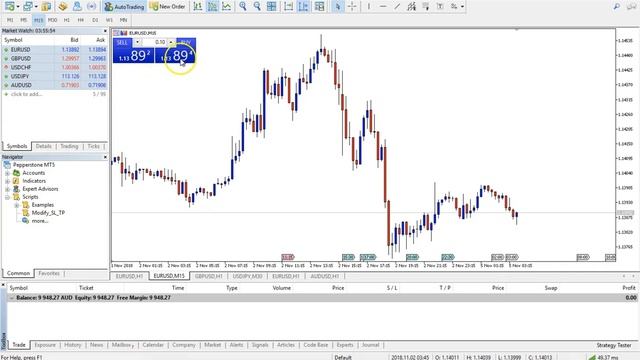 How to use Scripts in MetaTrader 5 смотреть онлайн