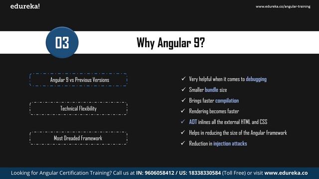 Introduction to Angular 9 | Learn Angular | Angular 9 New Features | Angular Training | Edureka смотреть онлайн