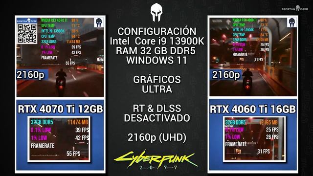 Nvidia RTX 4070 Ti 12GB VS Nvidia RTX 4060 Ti 16GB Pruebas Con Intel En 4K смотреть онлайн