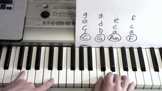 Out of the Woods ★ Piano Lesson ★ TUTORIAL ★ Taylor Swift смотреть онлайн