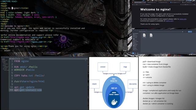 learning docker for beginners . Dockerfile . docker-compose . nginx.conf . docker tutorial смотреть онлайн