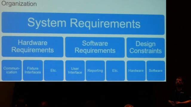 2019NIWeek 211 Becky Linton Chris Beuschel Quentin Alldredge These Innovative Tricks for Project Re смотреть онлайн
