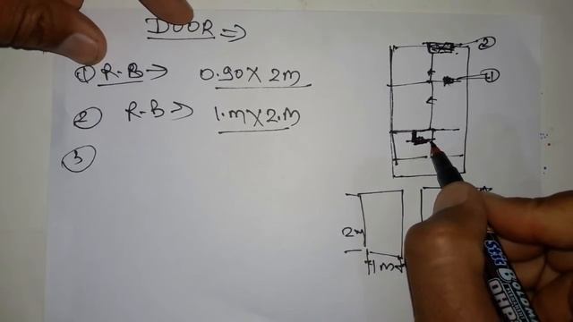 Standard Door Height And Width In Meters смотреть онлайн