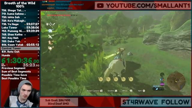 I was the 5th person to finish a Zelda Breath of the Wild 100% Speedrun [4/4] смотреть онлайн