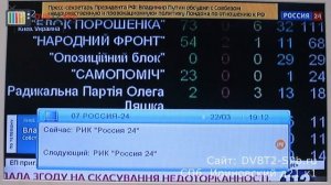 Oriel 105 NEW - обзор ресивера DVB-T2