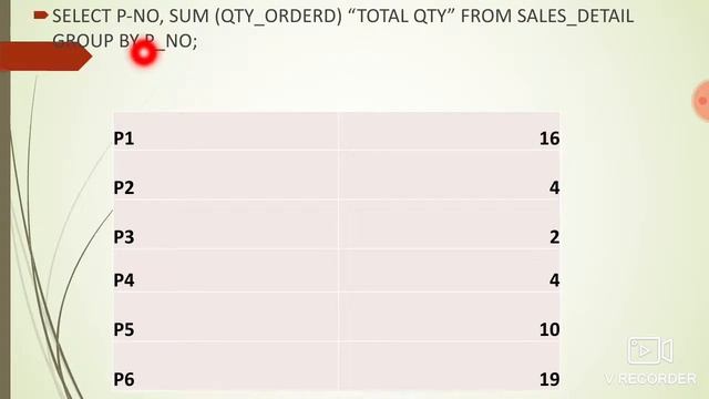 ORACLE 1 BCA5 UNIT 3 GROUP BY CLAUSE смотреть онлайн