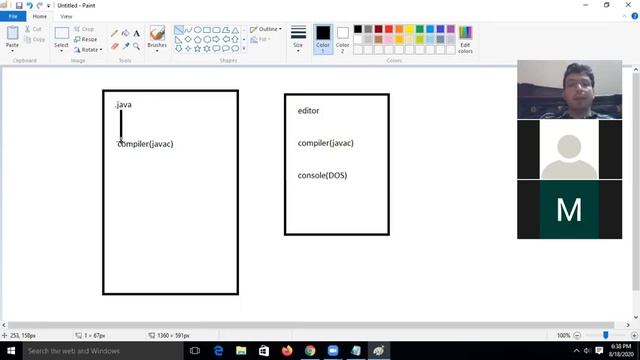 java installation part(1),path setting,compilation and running of program by Tanveer Sir смотреть онлайн