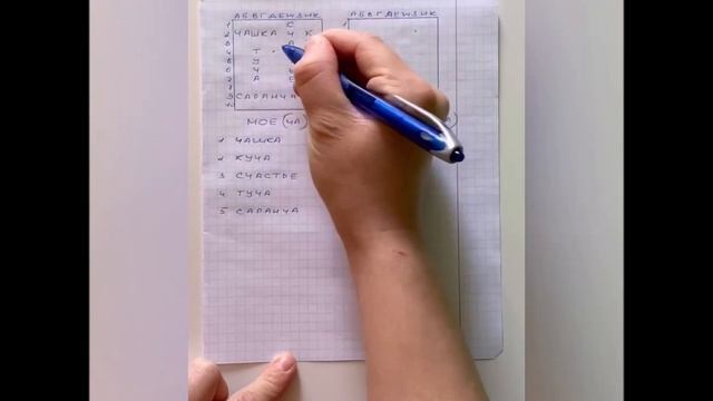 Логопеды МПГУ в помощь детям и родителям смотреть онлайн