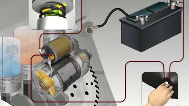 стартер смотреть онлайн