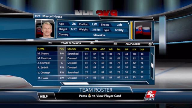 NHL 2K9 Team Slovenia Overall Player Ratings смотреть онлайн
