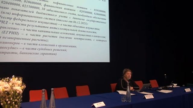 Годовой отчет и учетная политика - 2023 в учреждениях бюджетной сферы (демофрагмент) смотреть онлайн