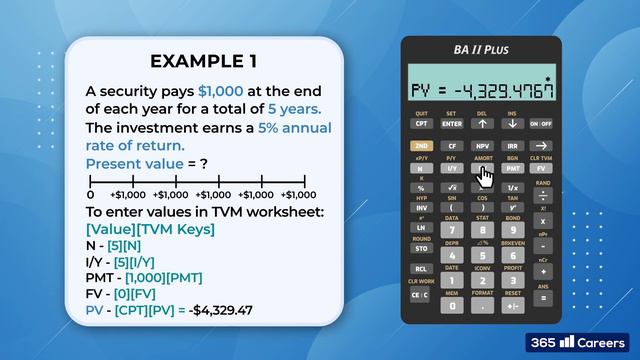 Time Value of Money Calculations with Texas Instruments BA II Financial Calculator (CFA, MBA, FRM) смотреть онлайн
