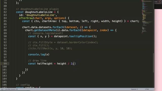 How to Create Doughnut Chart with Labels Outside with Connecting Line in Chart js смотреть онлайн