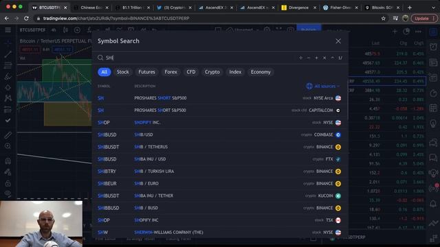 Биткойн – дивергенции без ошибок. смотреть онлайн