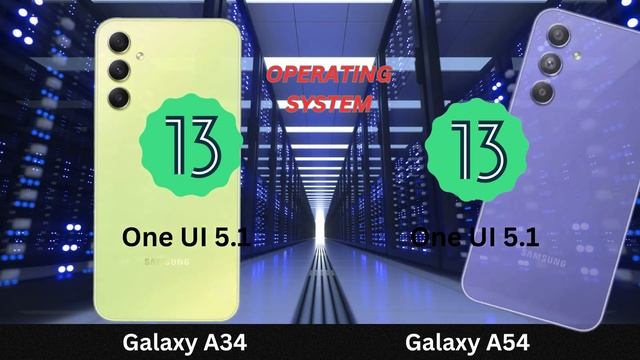 Samsung Galaxy A34 Vs Samsung Galaxy A54 | GUIDE TO TECH GADGET |