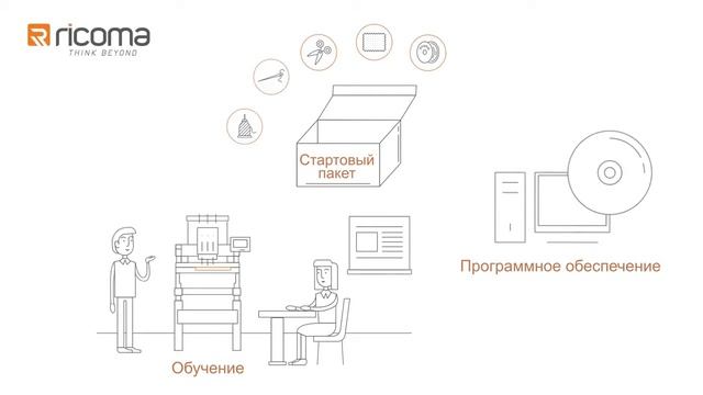 Начни вышивальный бизнес вместе с RICOMA смотреть онлайн