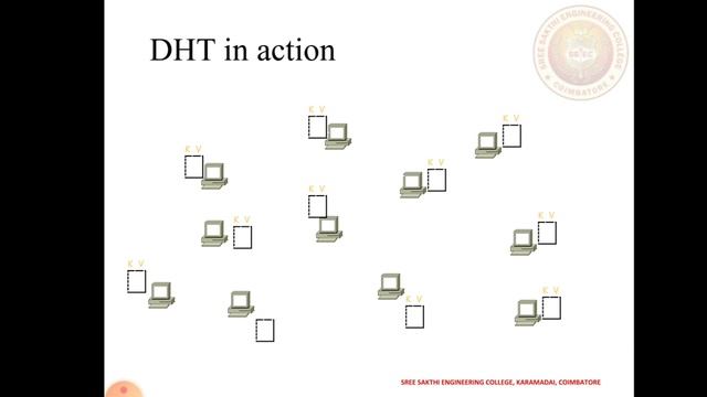 DHT(distributed hash table) смотреть онлайн