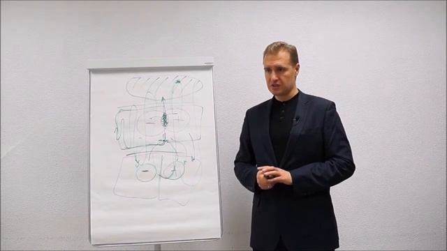 Три уровня развития отношений (Как научиться договариваться и соединять материальное с духовным) смотреть онлайн