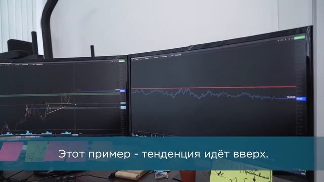 Финико Москва. Фишки трейдера компании Finiko Разбор CRUDE OIL с применением трендовой динамики смотреть онлайн