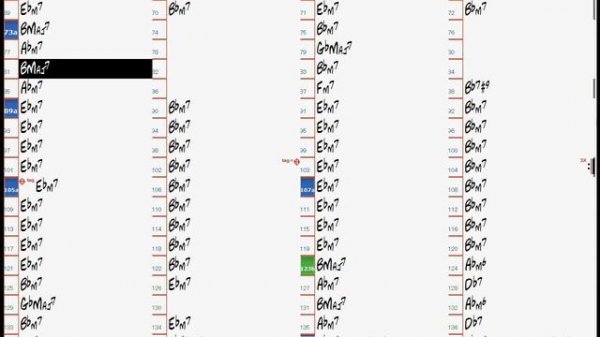 Take Five chord progression - Jazz Backing Track Play Along The Real Book