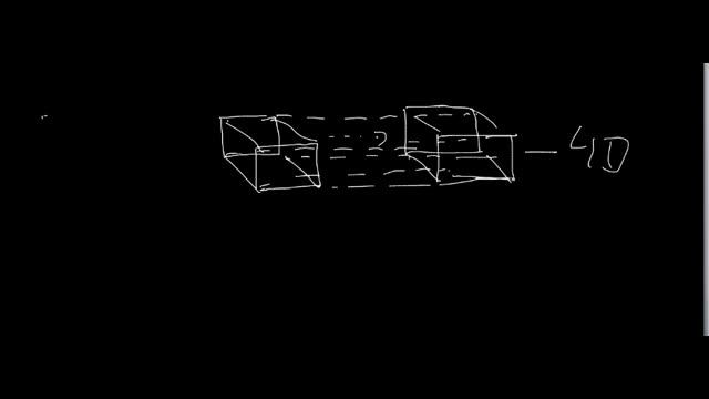 Dimension - 1D, 2D, 3D, 4D क्या होता है ? смотреть онлайн