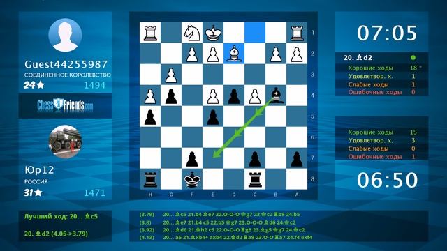 Анализ шахматной партии: Guest44255987 - Юр12, 0-1 (по ChessFriends.com)