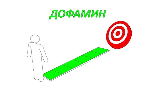 Восходящая спираль. Алекс Корб (Самосовершенствование #1) @user-lj5qh3ps1z смотреть онлайн