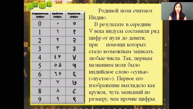 Математика 4 класс 6 неделя. Класс миллионов и миллиардов смотреть онлайн