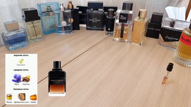 GIVENCHY GENTLEMAN RESERVE PRIVEE 2022/мужской, изысканный, шикарный/сравнение с DIOR HOMME INTENSE