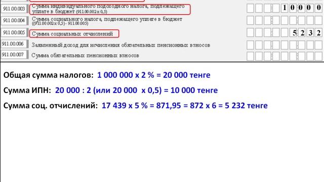 Идеи для стартапа