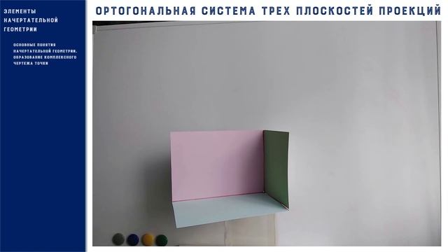 Лекция №2 по КиИГ смотреть онлайн