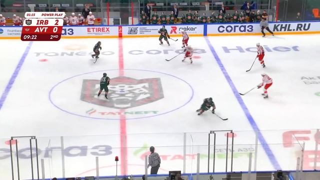 5.02.2023. «Ирбис» – «Авто» | (OLIMPBET МХЛ 22/23) – Прямая трансляция смотреть онлайн