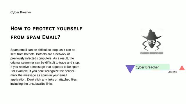 Cyber Spammer: Destroy Someone's Mailbox смотреть онлайн