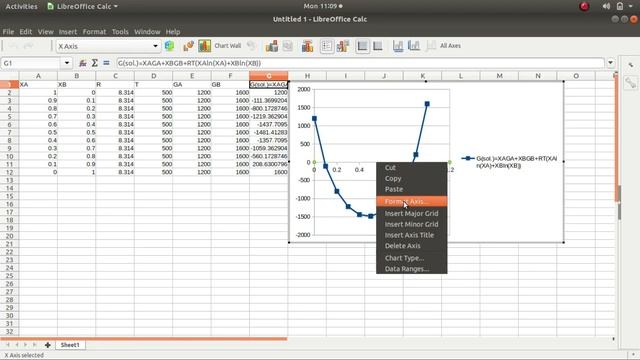 #libreofficecalc Graphs and Charts in Libre Office Calc || Ubuntu/Linux || Libre Calc || смотреть онлайн