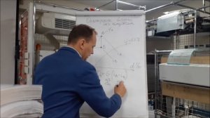ID-диаграмма. Процесс охлаждения воздуха