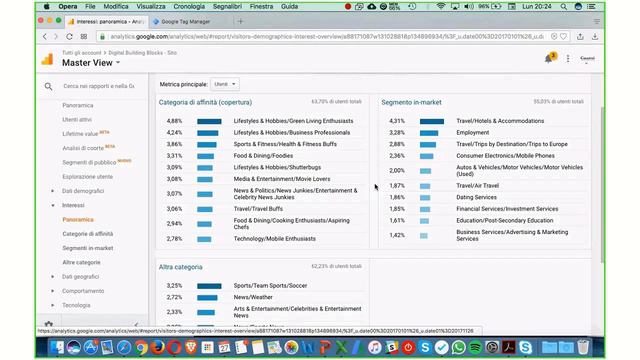 Webinar "Data model e piano di misurazione " Gennaro Polito смотреть онлайн