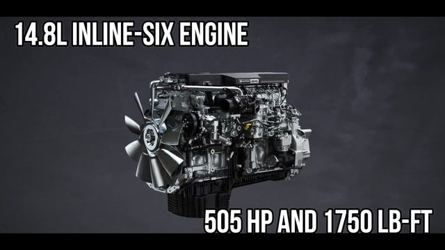 Why A Semi-Trucks Will Outperform a Pickup Truck смотреть онлайн