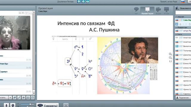 Обучение Астрологии аспект соединение Венера Плутон в транзитной карте Талькова смотреть онлайн