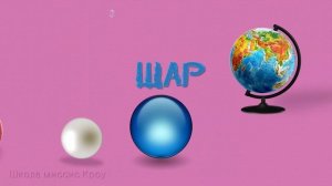 Объёмные геометрические фигуры.  Куб.  Цилиндр.  Конус.  Шар  // Математика 1 класс