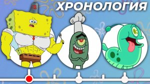 История ВСЕХ Сотрудников ЧАМ БАККЕТ