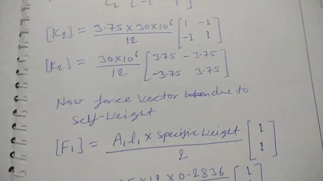 RTU FINITE ELEMENT METHOD UNIT 2 (TAPER BAR PROBLEM) смотреть онлайн