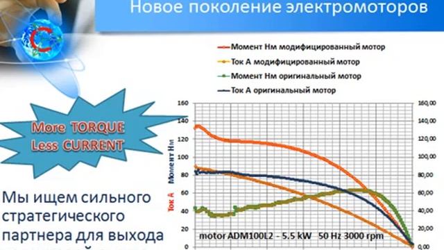 48 Почему Вам стоит узнать о компании «СовЭлМаш» l Валентина Проходова смотреть онлайн