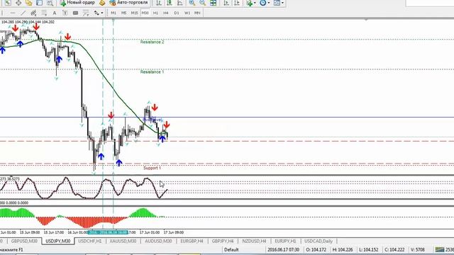 .Быстрые деньги на 17 июня 30 мин. смотреть онлайн