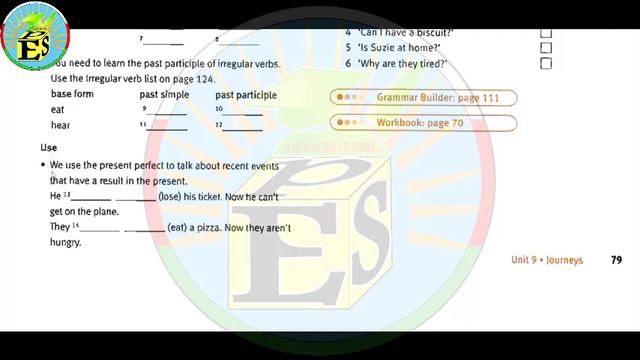 Grade 7 Unit 9 Grammar Present Perfect Ms yusra смотреть онлайн
