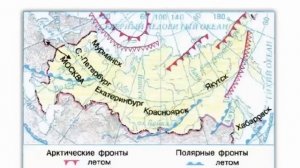 Видеоурок ''От чего зависит климат нашей страны'' - ГЕОГРАФИЯ - 8 кл.