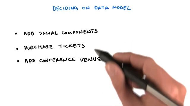 Deciding on Data Model Quiz - Developing Scalable Apps with Java смотреть онлайн