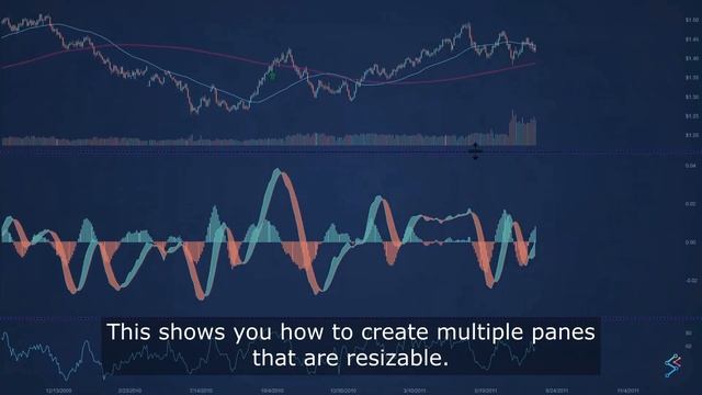 What are the Best examples of JavaScript Financial Charts? смотреть онлайн