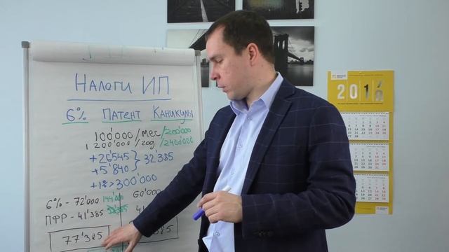 Лучшая система налогообложения для ИП смотреть онлайн