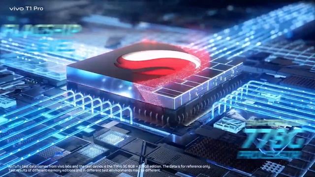 Top 5 Best Vivo Smartphone Under 40000 | Best Flagship Vivo Phone Under 40000 in INDIA 2022 смотреть онлайн