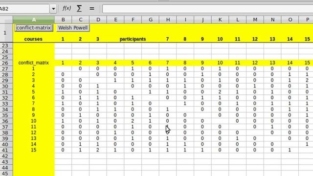 schedule with minimal conflicts смотреть онлайн